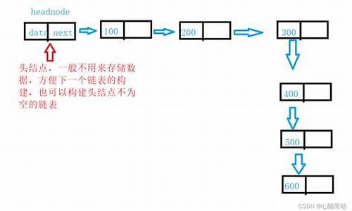 stl 链表 源码_stl的链表